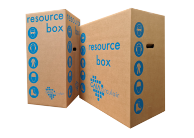 Retourlogistiek voor PBM’s